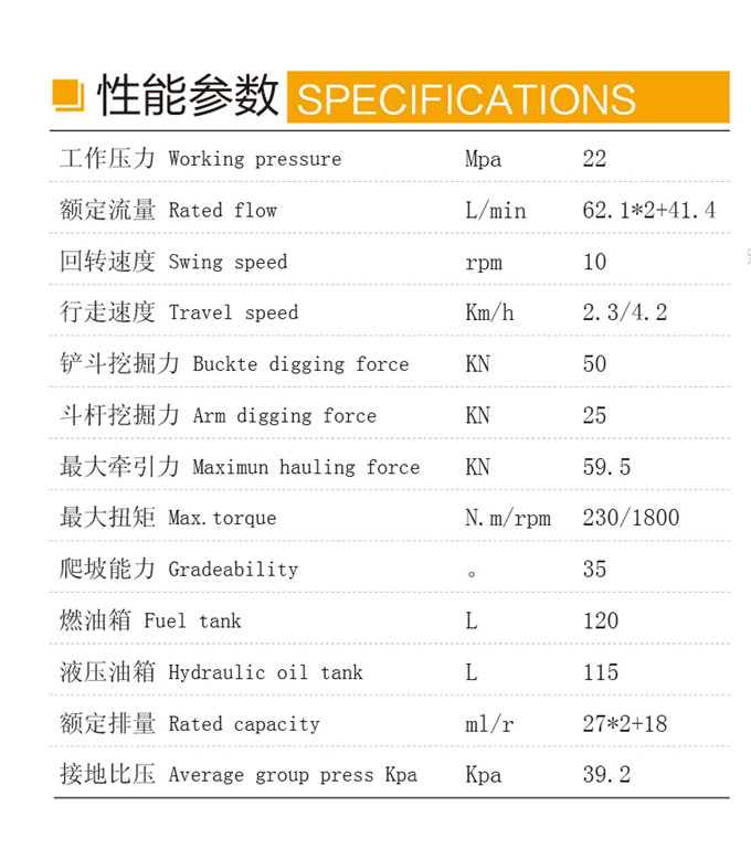 沃爾華DLS880-9B 7噸履帶式液壓挖掘機(jī)性能參數(shù)
